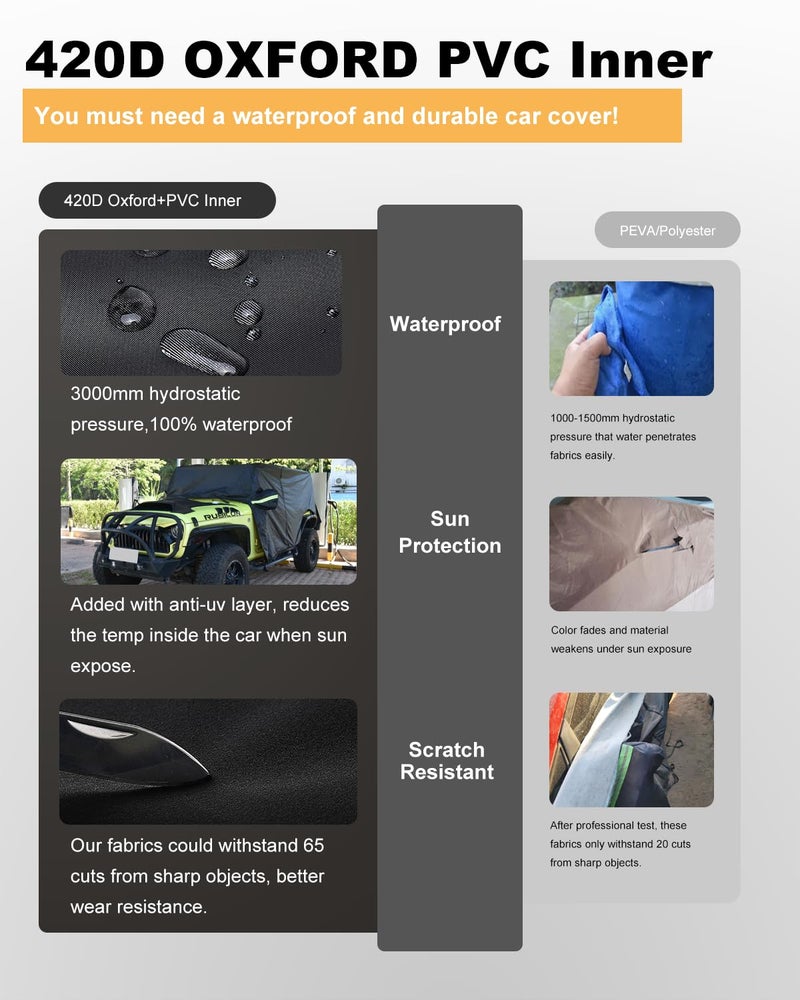 INSAUTO Waterproof Cab Cover for Jeep Wrangler 2-Door (1987-2025), All-Weather Sun, Rain & Snow Protection, UV Resistant, Windproof Outdoor Car Cover with Driver Door Zipper, Perfect for Top-Off Use - Image 4